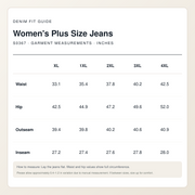 Women's plus size jeans size chart in inches